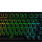 Tastatūras