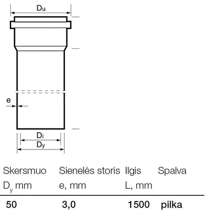 2000509147792