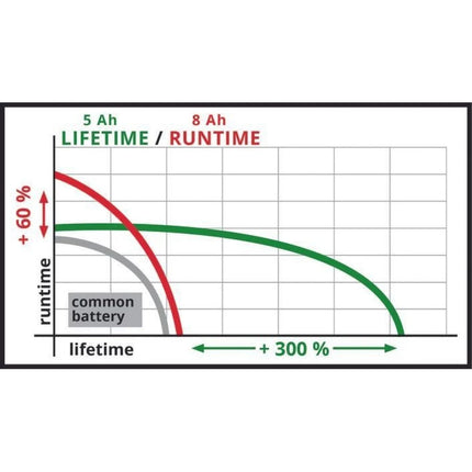 4006825665055