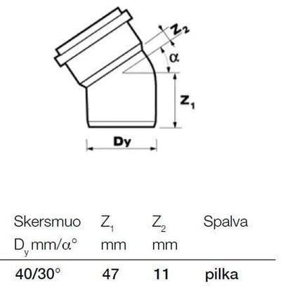 4052836111111