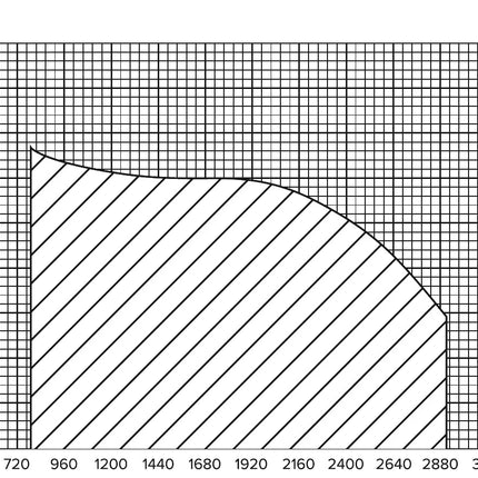 4772013039280