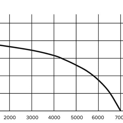 4772013296782