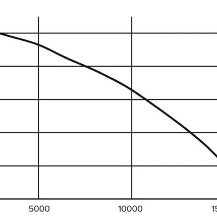 4772013451150