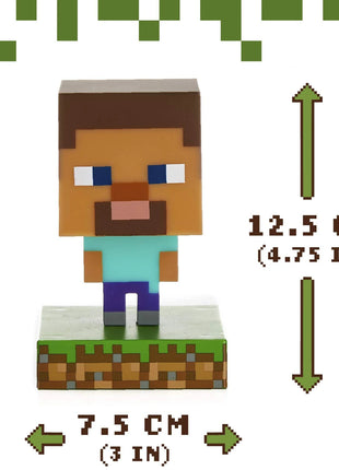 5055964742287